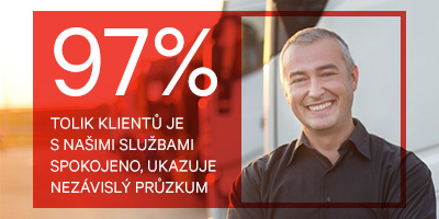 Průzkum spokojenosti klientů 2020